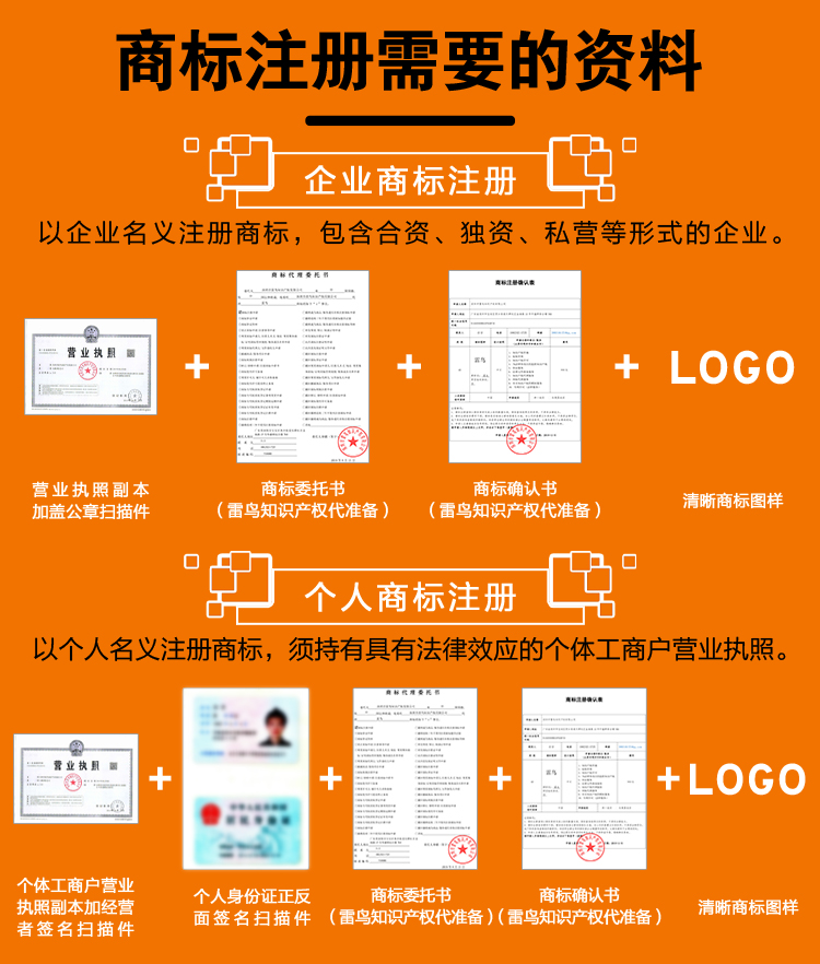 注冊(cè)商標(biāo)資料.jpg